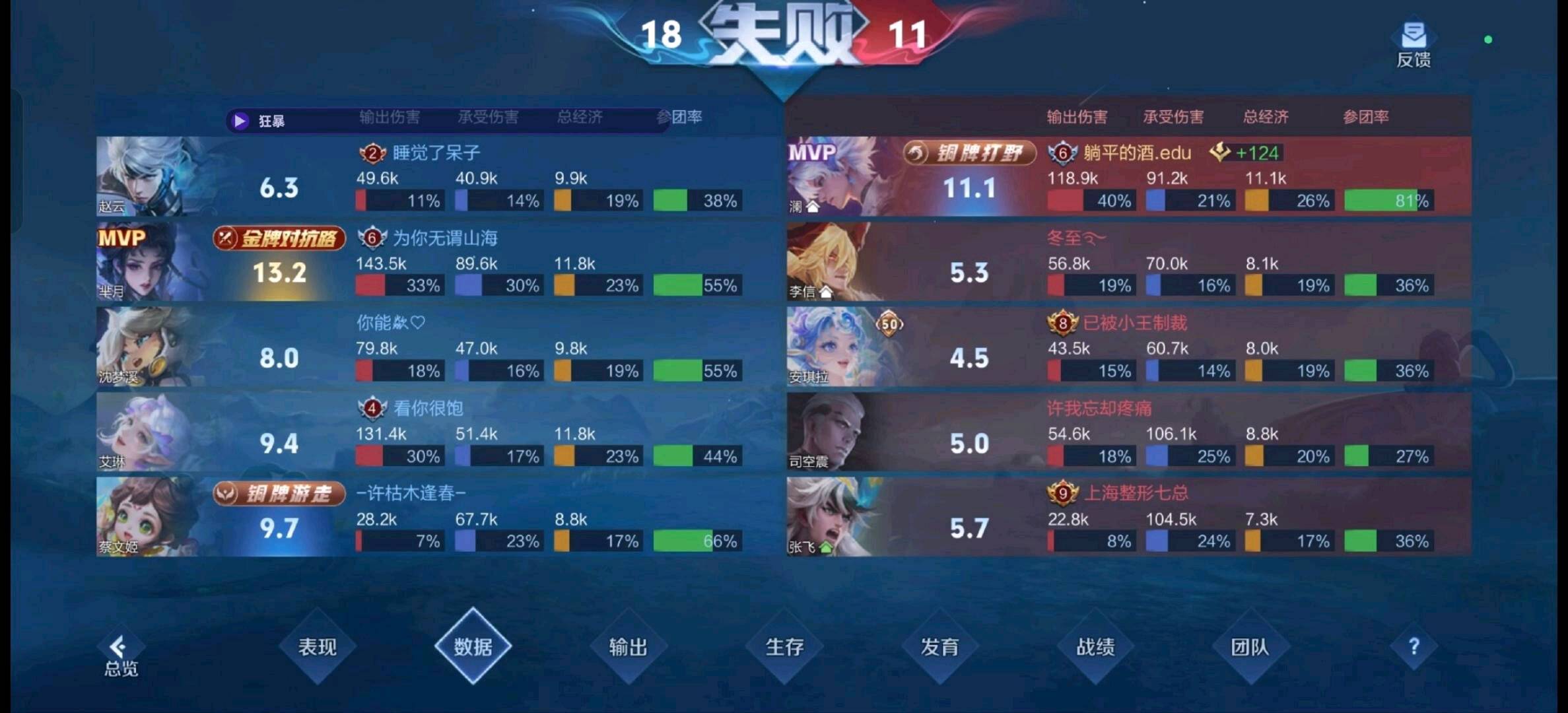 王者直装[狂暴]公益直装