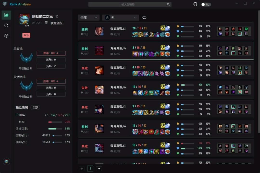 LOL-RankAnalysis英雄联盟战绩查询工具v1.8.8 LOL-RankAnalysis英雄联盟战绩查询工具v1.8.8