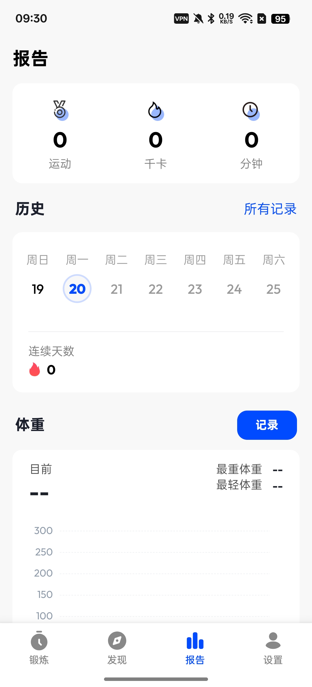 【分享】私人健身教练在家也能练出好身材免费无广告 【分享】私人健身教练在家也能练出好身材免费无广告